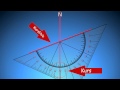 SBF Navigation Basics 1 Kurse Ablesen Und Einzeichnen