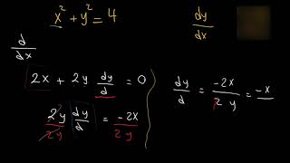 implicit differentiation الاشتقاق الضمني