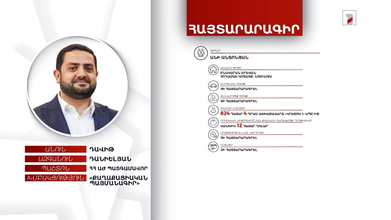 3 անշարժ գույք, ավտոմեքենա, 53 մլն դրամ. ՀՀ ԱԺ պատգամավոր Դավիթ Դանիելյանի հայտարարագիրը