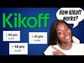 How kikoff works? | Rickita