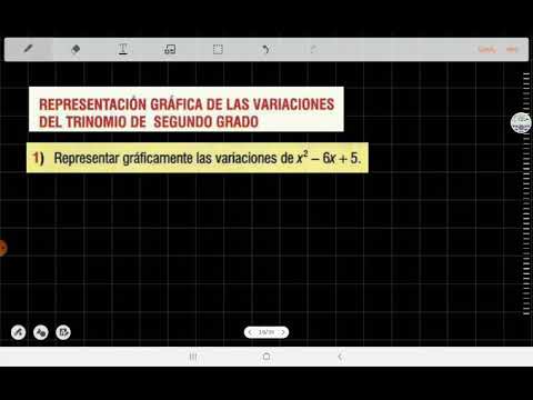 Representacion gráfica de las variaciones del trinomio de segundo grado 1