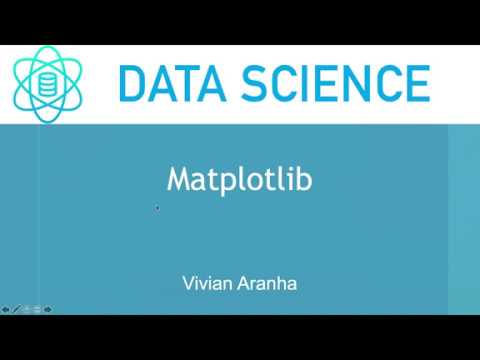 Python Matplotlib Section 3 Class 3 Data Science Learn In 15 Minutes