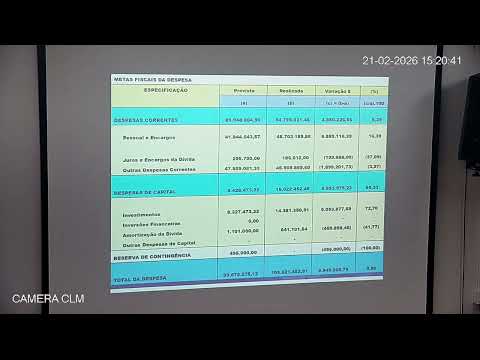 Audiência Pública Metas Fiscais - 3° Quadrimestre de 2025