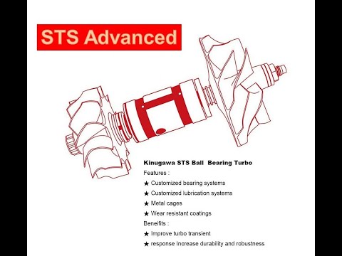 STS Advanced Dual Ceramic Ball Bearing CHRA Cartridge #racing