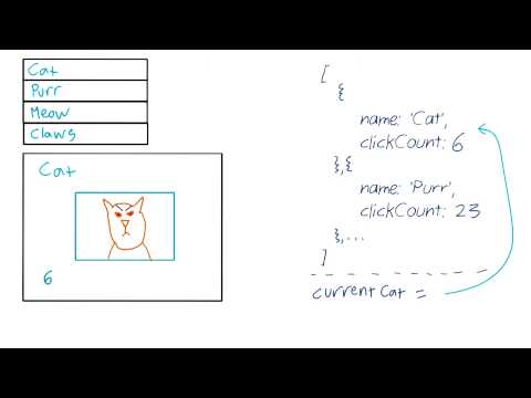 Identify Octopus JavaScript Design Patterns