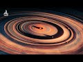 The Most ANOMALOUS PLANETS Ever Discovered DEFAULT Thumbnail