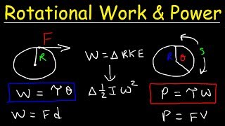 Rotational Power, Work, Energy, Torque & Moment of Inertia - Physics Problems