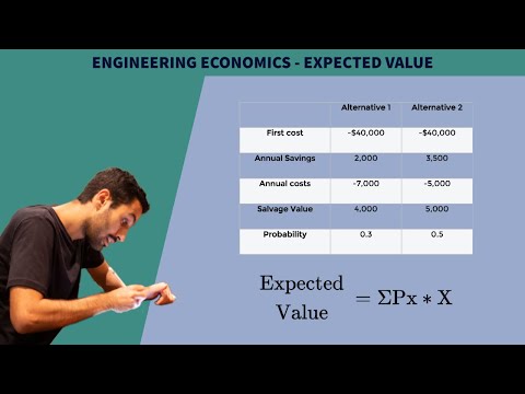 FE Exam Review - Engineering Economics - Expected Values - (Arithmetic Mistake)