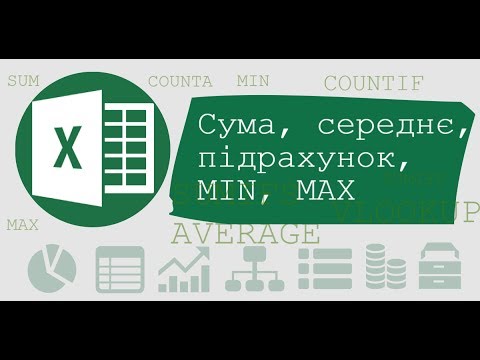 Базові формули SUM MIN MAX AVERAGE