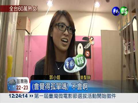 晚婚成趨勢?! 單身熟女破60萬人