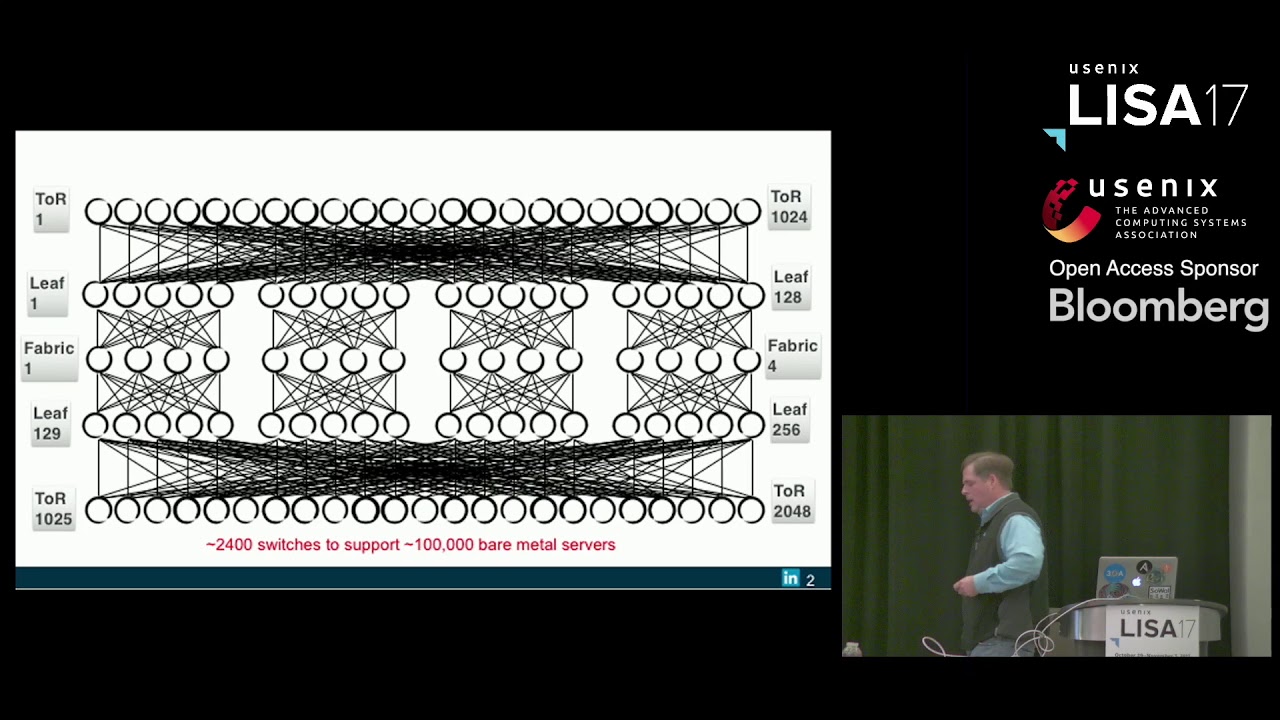 LISA17 - LinkedIn's Distributed Firewall