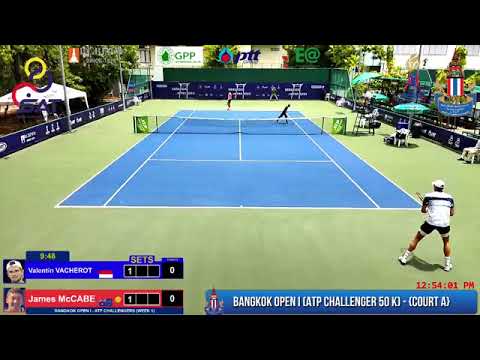 Valentin Vacherot (MON) vs James McCabe (AUS) BANGKOK OPEN 2022 ATP CHALLENGER MS Qualifying (R1)