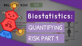 Biostatistics - Quantifying Risk Part 1