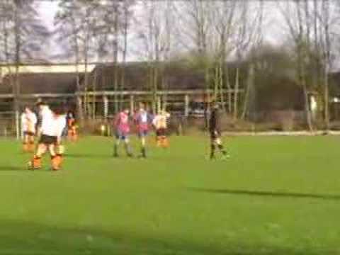 Samenvatting VIOD 3 - CSW 6