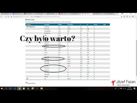 Rozciągnięte mięśnie w nodze Jak podkręcić ćwiczenia mięśni miednicy