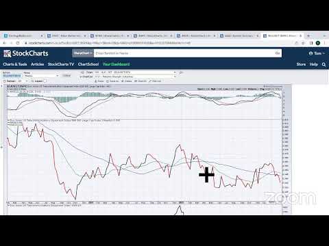 Trading Places Live! February 8th, 2023