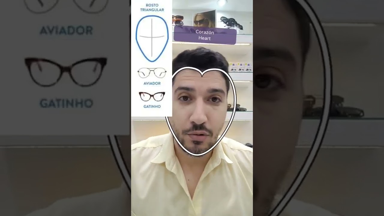 Formato de rosto para cada armação.