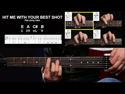 HIT ME WITH YOUR BEST SHOT - Play along video - Beginning Guitar - Open and Power Chords