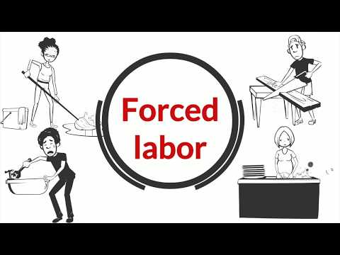 What is Modern Slavery?