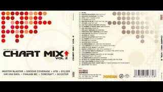 Download lagu DJ Berry - Chart Mix Vol. 2 (CD, Mixed) 2003 Hard Dance, Euro House mp3