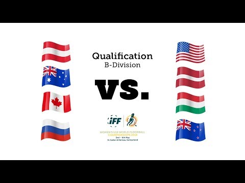 Highlights: Women's U19 WFC 2018 - B-Division 03.05.2018