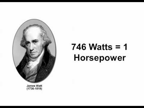 What is Horsepower? Where did the term come from? Part 1