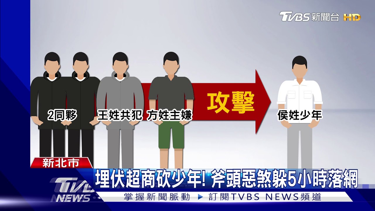你講壞話!控少年抓耙子 惡煞持斧沿街砍