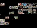 64 Created Aao Videos Playing At Once 56