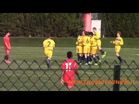 GIOVANISSIMI ELITE FASCIA B: Nuova Tor Tre Teste - Urbetevere 1-3