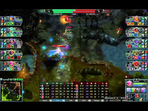 HTS3 Diamond Cycle 3 Ro8 BMG vs. W0P Game 2