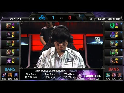 C9 vs SSB Quarterfinals 2th Game 2014 Championship HD