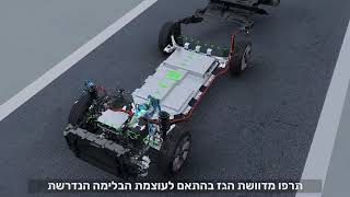 מדריך הפעלה למערכת המולטימדיה - נהיגה חסכונית