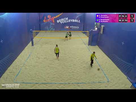 22:10 A. Yermakov / D.Kharchenko - K.Borshchenko /M.Brylliantov26.01.2023 | Winners Beach Volleyball