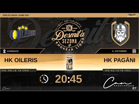 2020 10 06 HK OILERIS - HK PAGANI