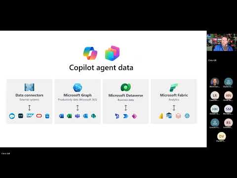 Power BI: Philly User Group Highlights Power BI: Philly User Group Highlights