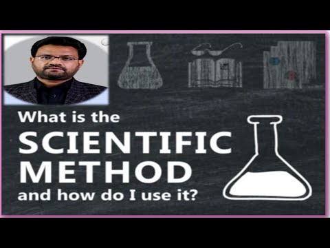 Scientific Method Explained | Steps, Terms and Examples | Education Talks