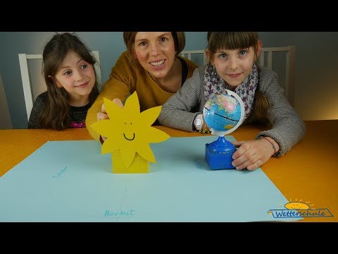 Jahreszeiten für Kinder erklärt - Warum gibt es Frühling, Sommer, Herbst und Winter?