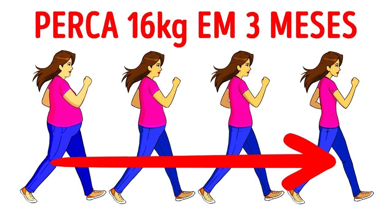 Quanto Você Deve Caminhar Diariamente para Perder Peso