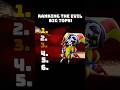 Ranking The EVIL Big Tops From DIGITAL Circus Tadc Digitalcircus Meme Pomnidigitalcircus Ccart