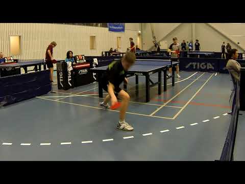 180128 TOP12, Dr10, Matias Larsen - Lasse Mørch