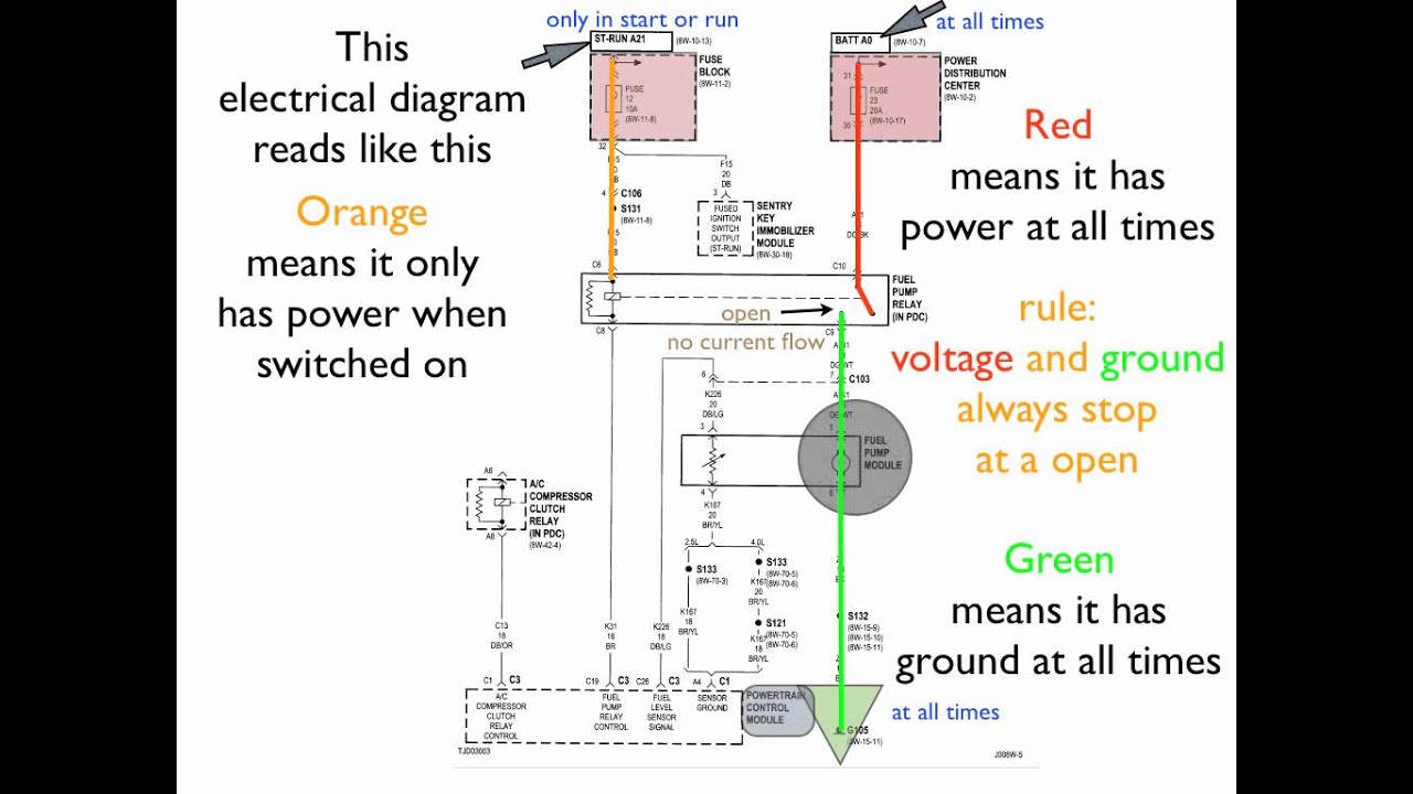 How to read an electrical diagram Lesson #1