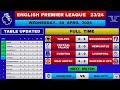EPL Results Today - Matchweek 29 | EPL Table Standings Today | Premier League Table Updated