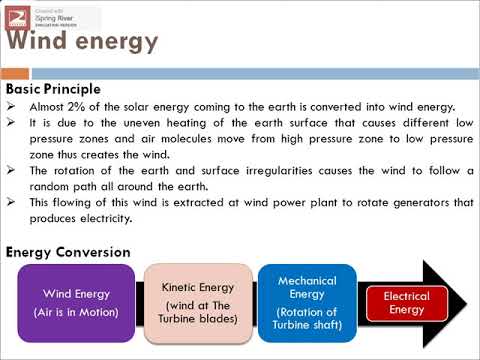 Lecture 10  Wind Energy Power Plant