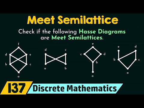 Introduction to Discrete Mathematics