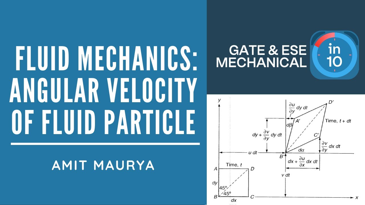 Fluid Mechanics: Angular Velocity of Fluid Particle | Crack GATE & ESE Mechanical (ME)| Amit Maurya