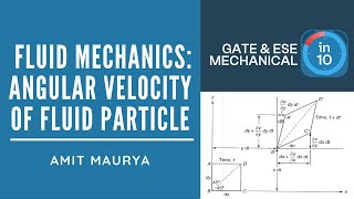 Fluid Mechanics: Angular Velocity of Fluid Particle | Crack GATE & ESE Mechanical (ME)| Amit Maurya