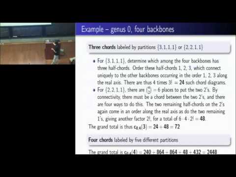 Piotr Sulkowski - Matrix model for moduli spaces and chord diagrams