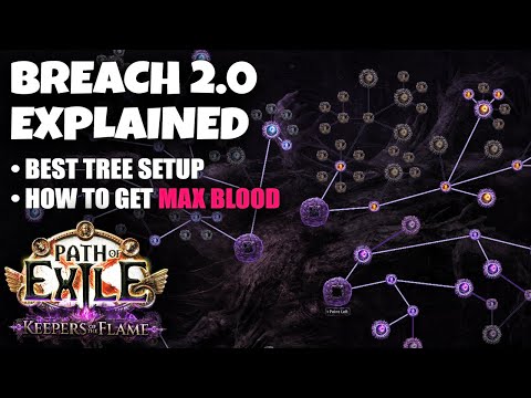 Breach 2.0 Explained - How to get Maximum Graftblood and How to Set up Your Tree for Profit