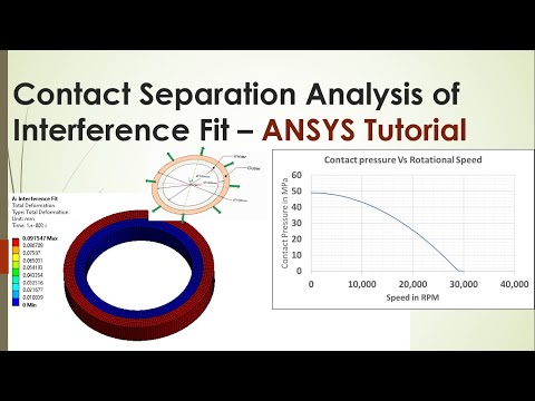 Contact Separation of High Speed Rotating Interference Fit - ANSYS Tutorial