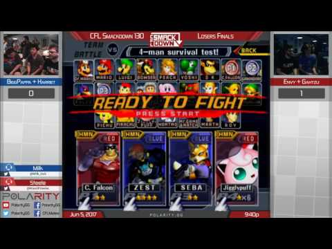 CFL Smackdown 130 Melee - Biggpappa + Harriet vs Envy + Gahtzu - Doubles Losers Finals